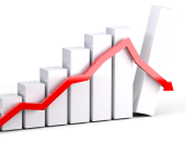 Vislielāko finansiālo grūtību skartās nozares