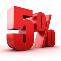 Mikrouzņēmumiem ar apgrozījumu līdz 7000 eiro likme būs 5%