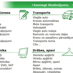 Sludinājumu portāla